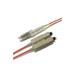 Duplexn� kabel 50/125, LC-SC, 2m