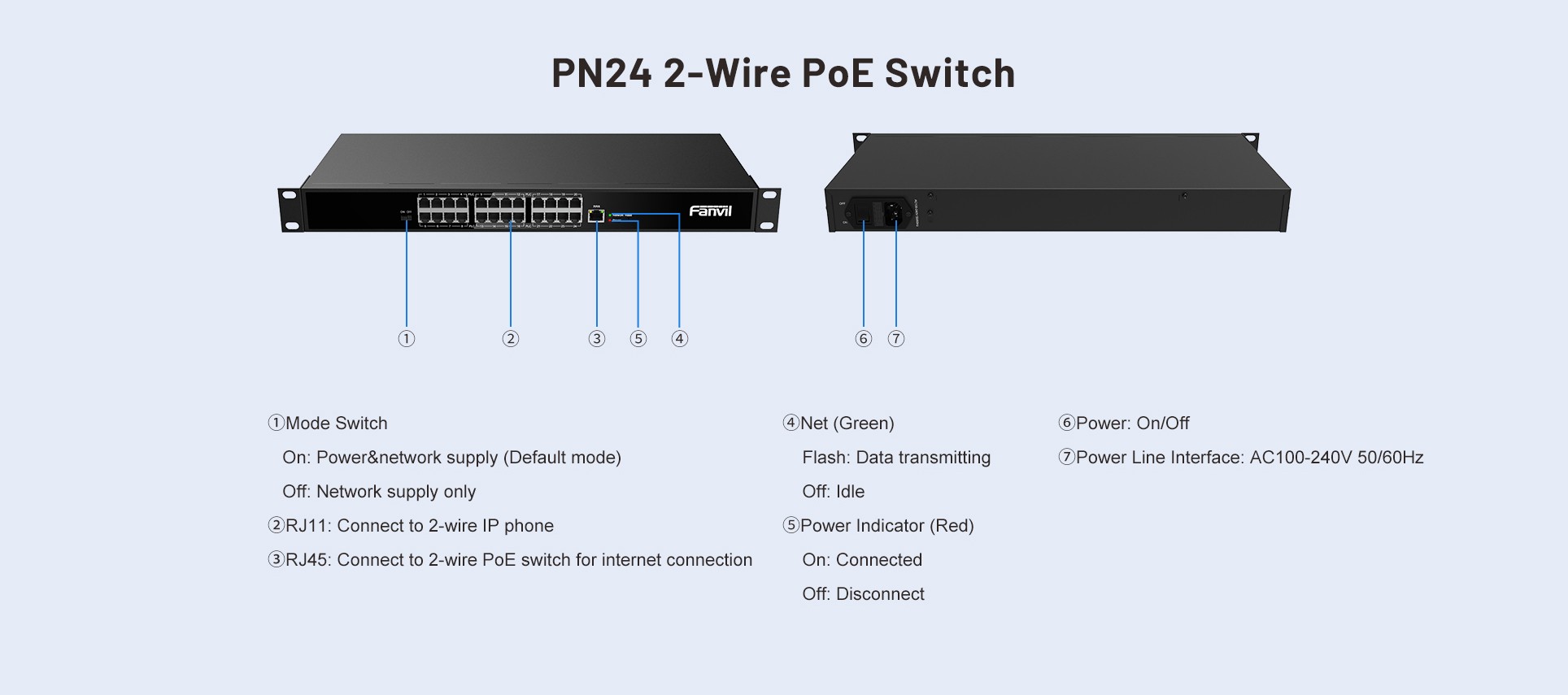 Fanvil PN24 - dvouvodičový PoE Switch, RJ45, 24 x RJ11