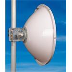 JIROUS JRC-29DD MIMO Precision (SMA)