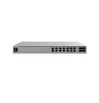 Ubiquiti EF-Core - UniFi Enterprise Firewall Core